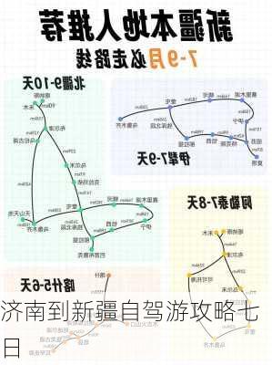 济南到新疆自驾游攻略七日