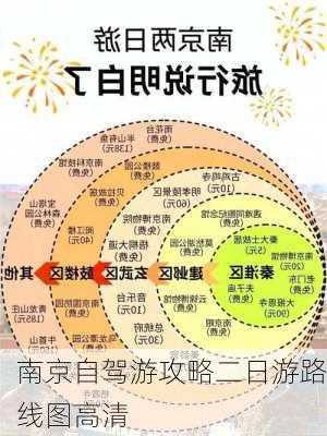 南京自驾游攻略二日游路线图高清