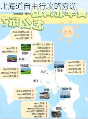 北海道自由行攻略穷游