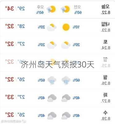 济州岛天气预报30天