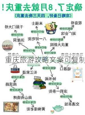 重庆旅游攻略文案可复制