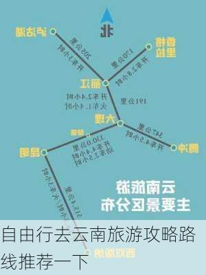 自由行去云南旅游攻略路线推荐一下