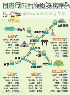 自由行去云南旅游攻略路线推荐一下