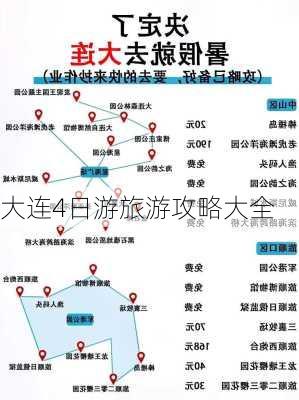 大连4日游旅游攻略大全