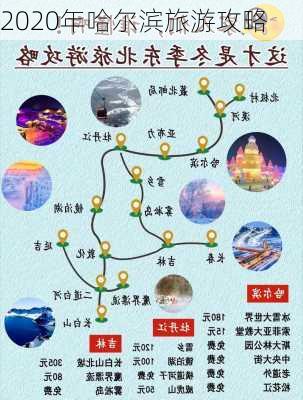 2020年哈尔滨旅游攻略