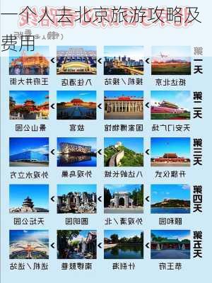 一个人去北京旅游攻略及费用