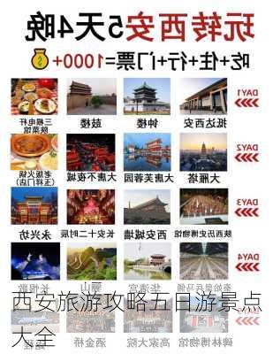 西安旅游攻略五日游景点大全