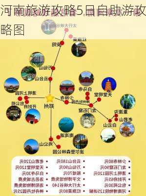 河南旅游攻略5日自助游攻略图