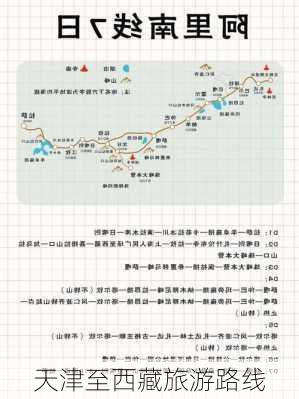 天津至西藏旅游路线