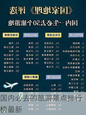 国内必去的旅游景点排行榜最新