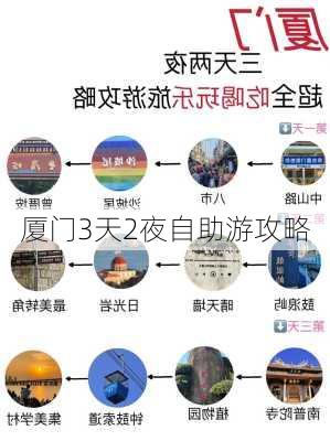 厦门3天2夜自助游攻略