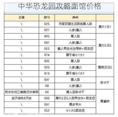 中华恐龙园攻略面馆价格