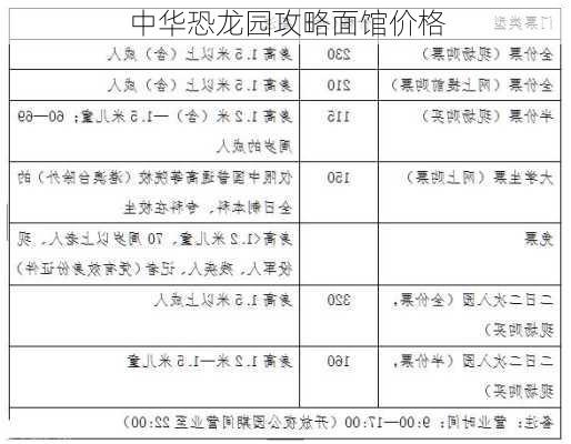 中华恐龙园攻略面馆价格