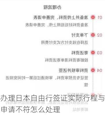 办理日本自由行签证实际行程与申请不符怎么处理