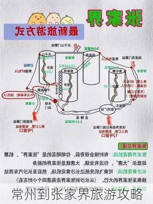 常州到张家界旅游攻略