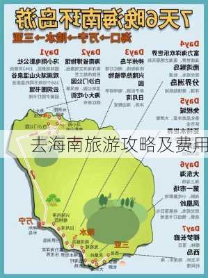 去海南旅游攻略及费用