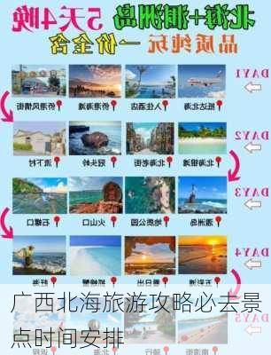 广西北海旅游攻略必去景点时间安排