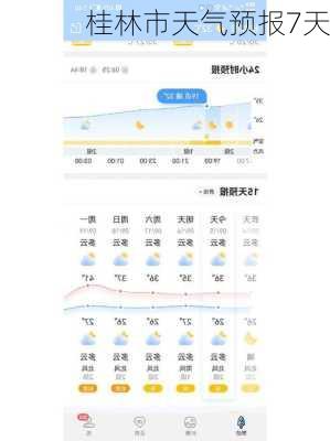 桂林市天气预报7天