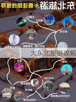 大东北旅游攻略