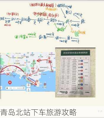 青岛北站下车旅游攻略