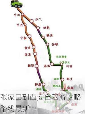 张家口到西安自驾游攻略路线最新