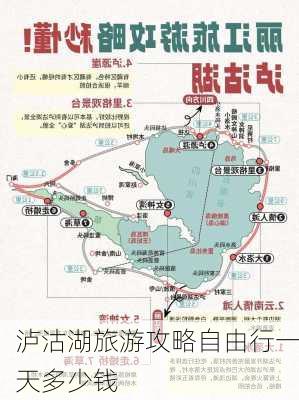 泸沽湖旅游攻略自由行一天多少钱