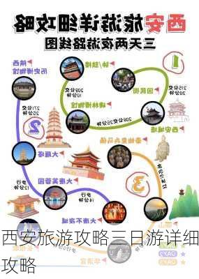 西安旅游攻略三日游详细攻略