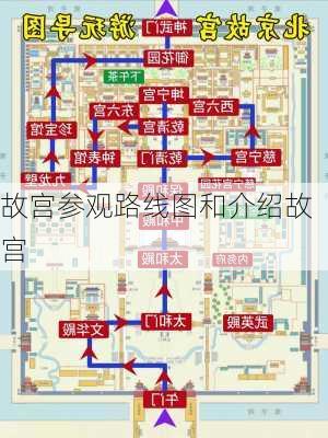 故宫参观路线图和介绍故宫