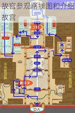 故宫参观路线图和介绍故宫