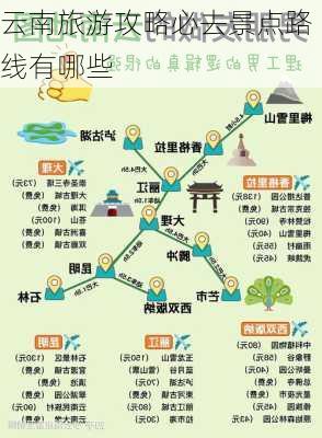 云南旅游攻略必去景点路线有哪些