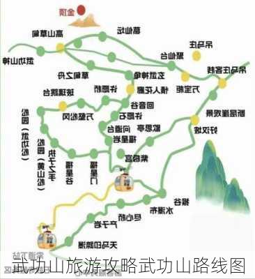 武功山旅游攻略武功山路线图