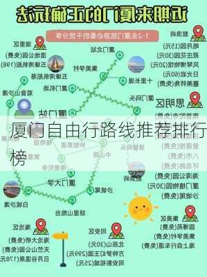 厦门自由行路线推荐排行榜