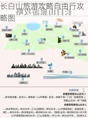 长白山旅游攻略自由行攻略图