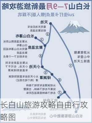 长白山旅游攻略自由行攻略图