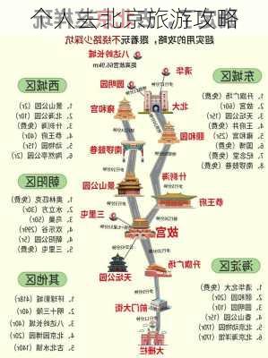 个人去北京旅游攻略