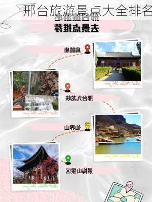 邢台旅游景点大全排名