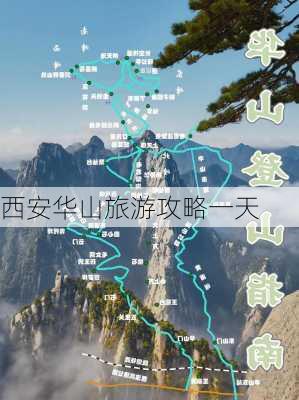 西安华山旅游攻略一天