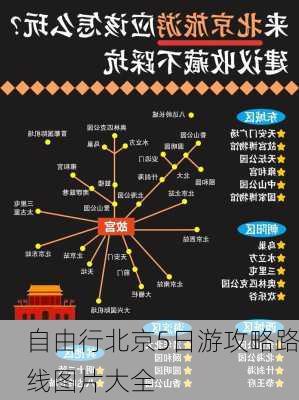 自由行北京5日游攻略路线图片大全