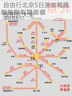 自由行北京5日游攻略路线图片大全