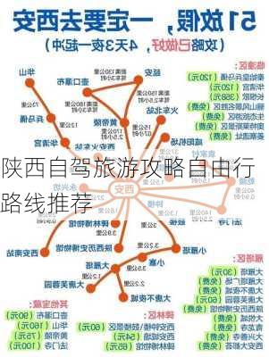 陕西自驾旅游攻略自由行路线推荐