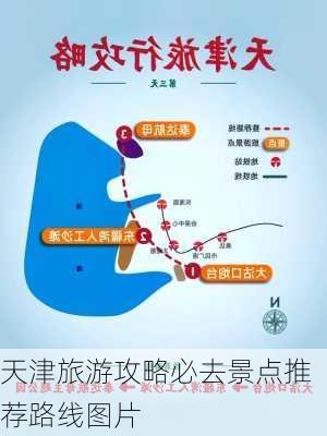 天津旅游攻略必去景点推荐路线图片