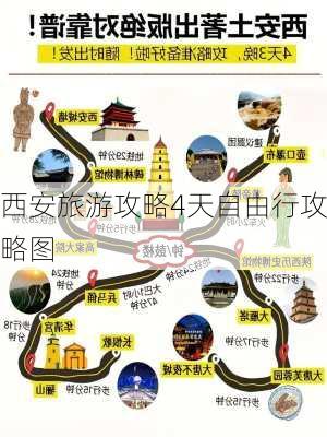 西安旅游攻略4天自由行攻略图