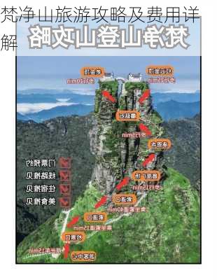 梵净山旅游攻略及费用详解