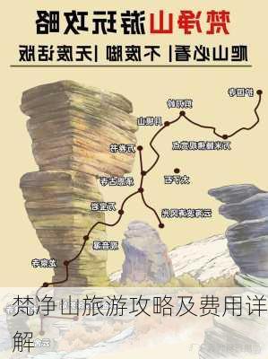 梵净山旅游攻略及费用详解