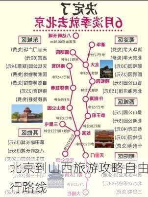 北京到山西旅游攻略自由行路线