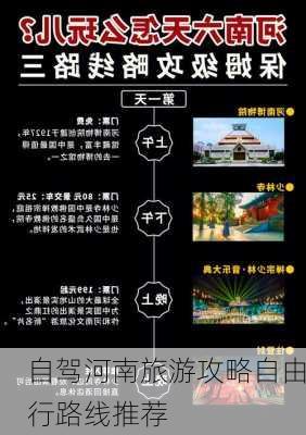 自驾河南旅游攻略自由行路线推荐