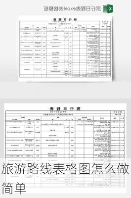 旅游路线表格图怎么做简单