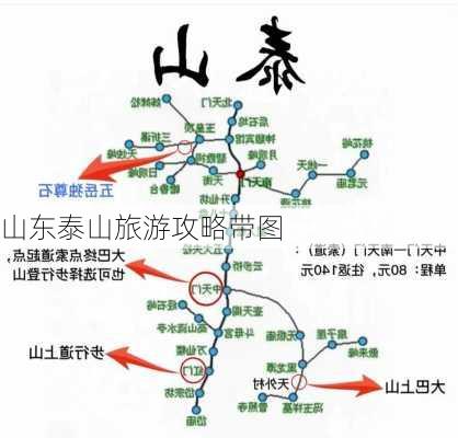 山东泰山旅游攻略带图