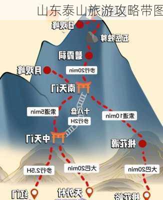 山东泰山旅游攻略带图