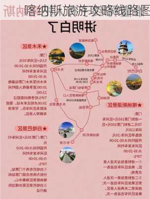 喀纳斯旅游攻略线路图